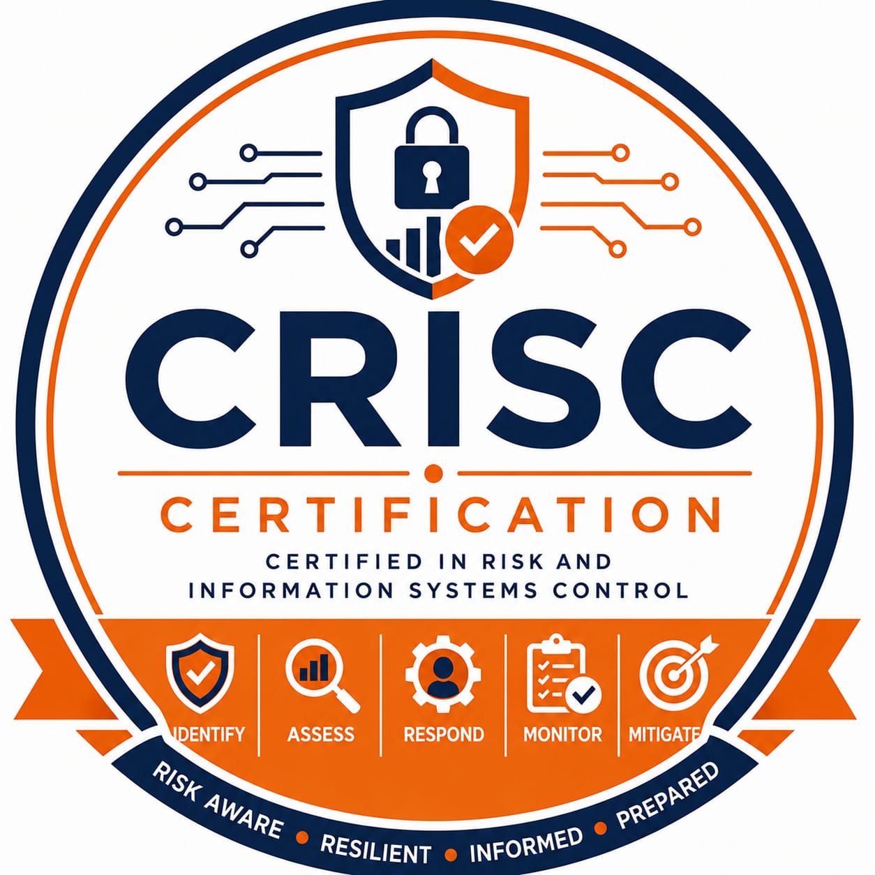 CRISC