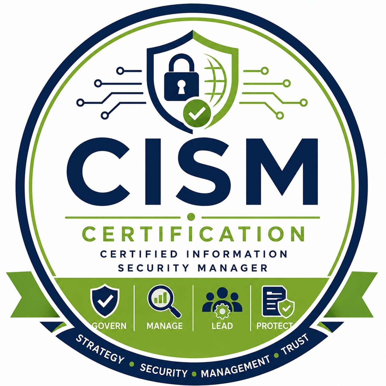 CISM