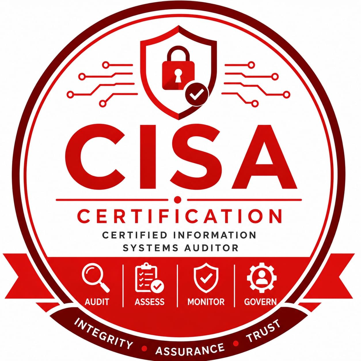 CISA