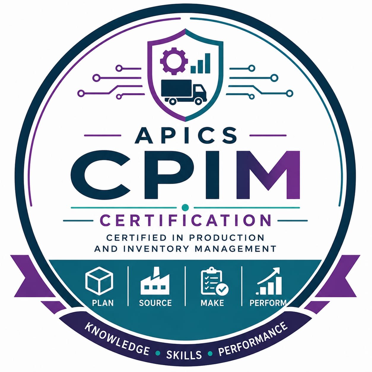 PMP