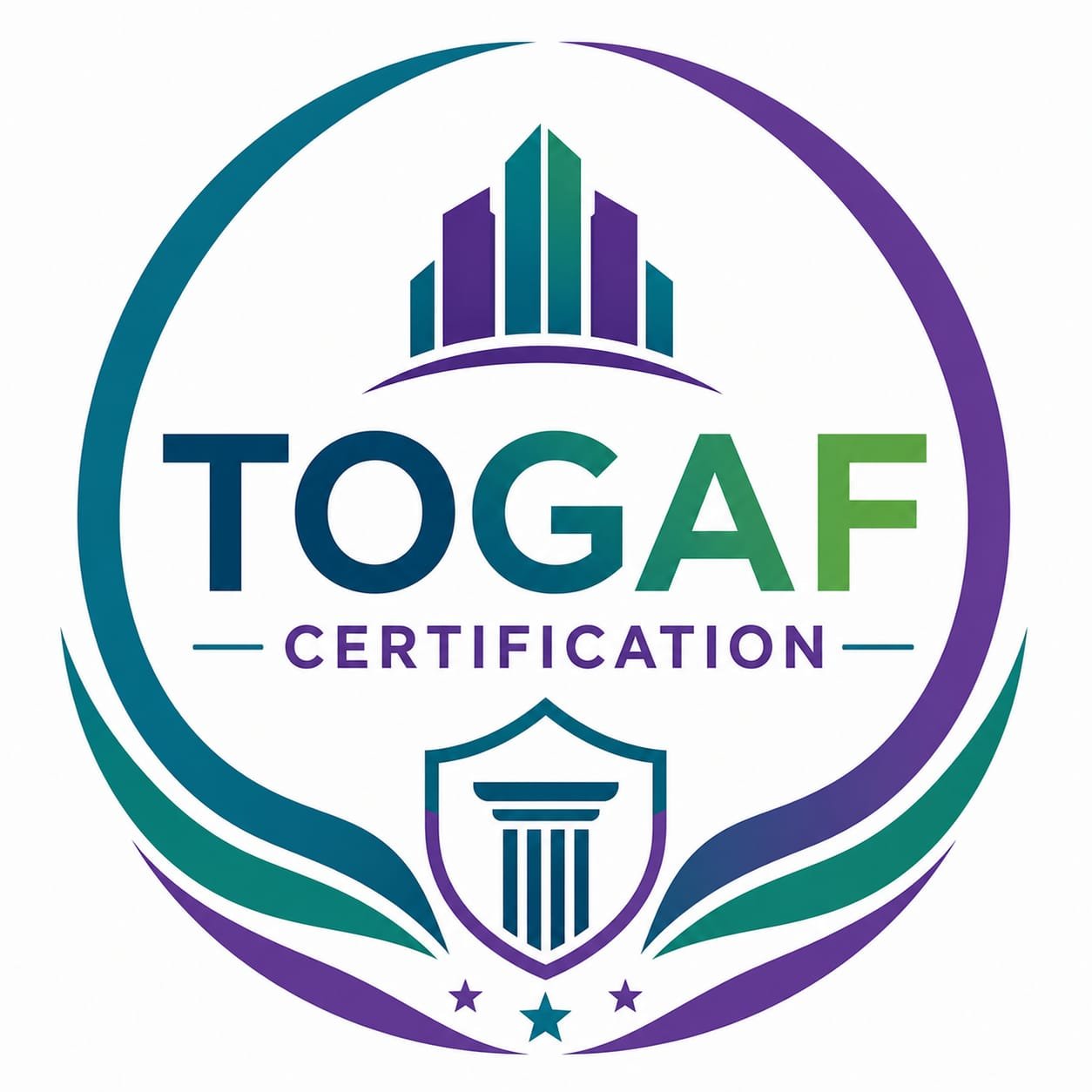 TOGAF