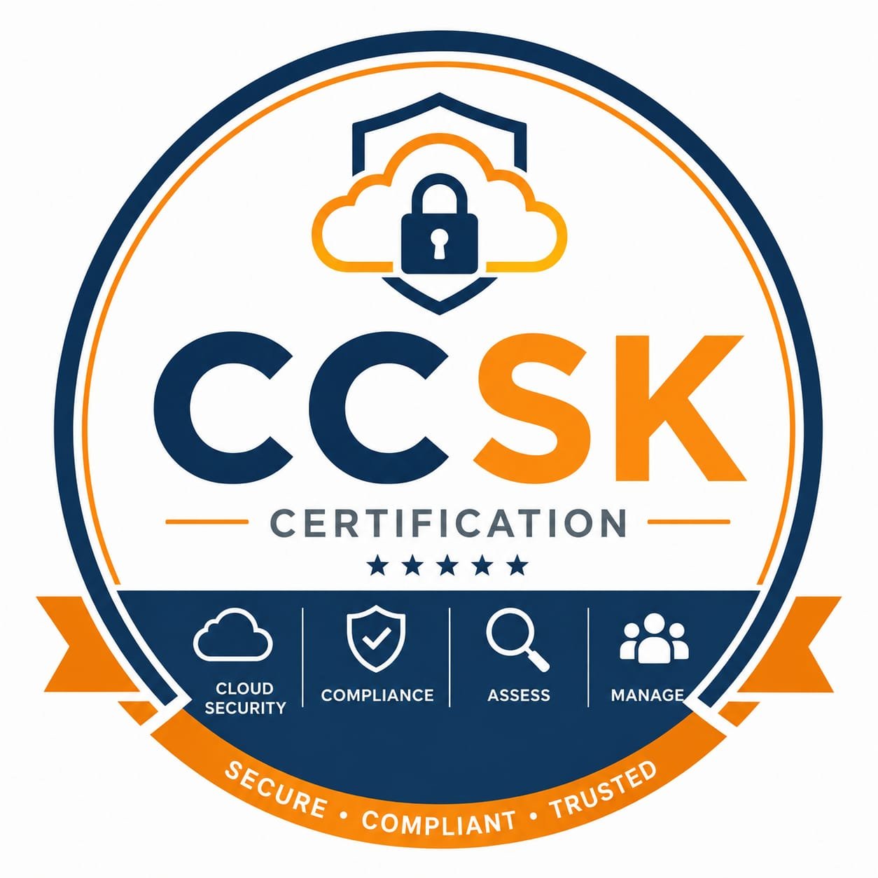 CCSK
